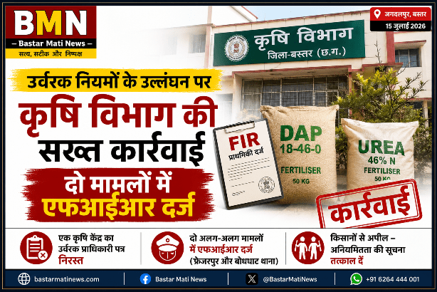 उर्वरक नियमों के उल्लंघन पर कृषि विभाग की सख्त कार्रवाई, दो मामलों में एफआईआर दर्ज
