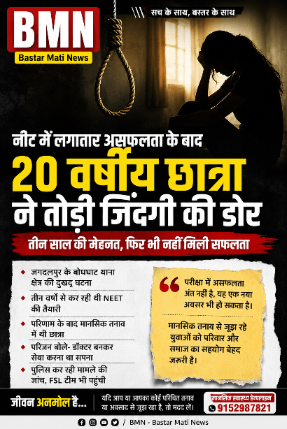 तीसरे प्रयास में भी सफलता नहीं मिलने के बाद 20 वर्षीय नीट अभ्यर्थी की मौत, शहर में शोक की लहर