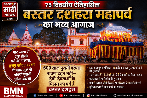 75 दिवसीय ऐतिहासिक बस्तर दशहरा महापर्व का भव्य आगाज,पाट जात्रा से शुरू होगी पर्व की परंपरा, ठुरलु खोटला रस्म के साथ गूंजेगी सदियों पुरानी लोक आस्था, 600 साल पुरानी परंपरा, रावण दहन नहीं—देवी-देवताओं के मिलन का पर्व है बस्तर दशहरा