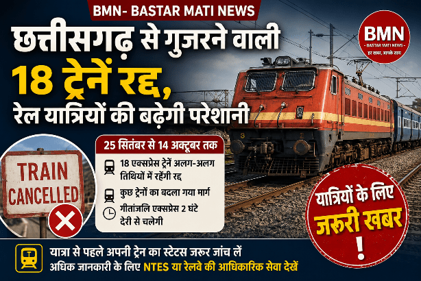 छत्तीसगढ़ से गुजरने वाली 18 ट्रेनें रद्द, रेल यात्रियों की बढ़ेगी परेशानी