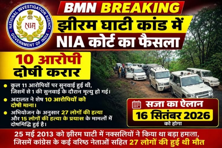 बड़ी खबर | झीरम घाटी कांड में NIA कोर्ट का फैसला, 10 आरोपी दोषी करार; 16 सितंबर को सजा का ऐलान
